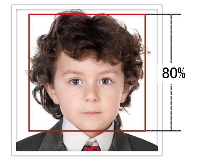 Make the face area adjustments right & accurate with Passport Xpress 